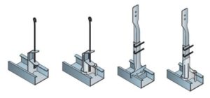 Alternativy závěsů