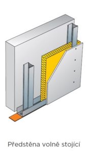 Sádrokartonová předstěna volně stojící