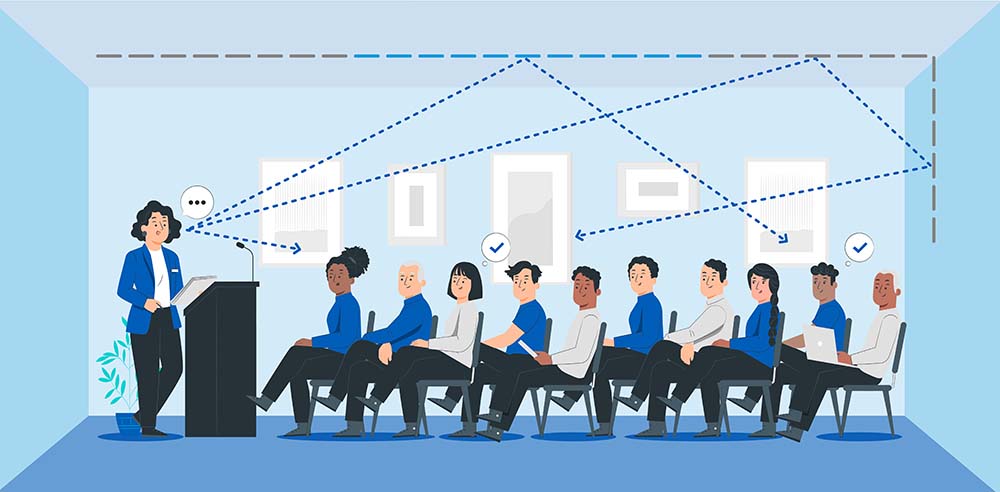 Vizualizace Prostorová akustika